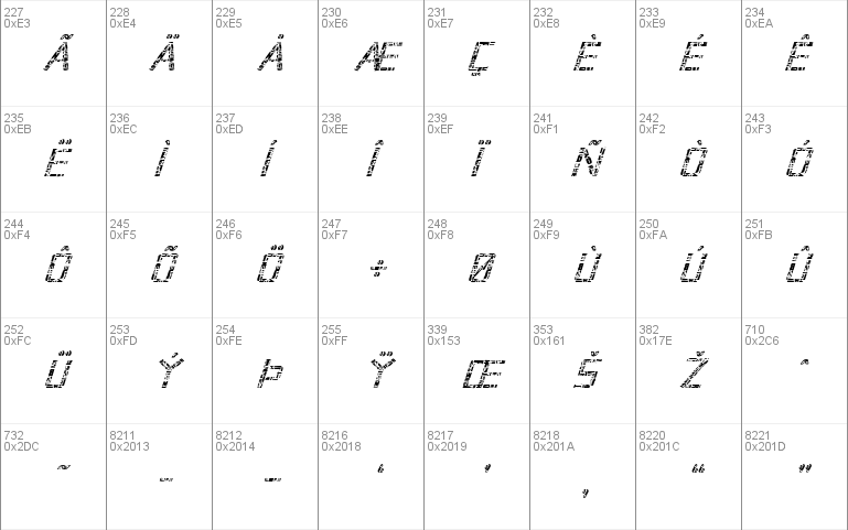 Broken Cyborg Italic