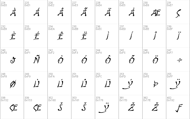 Bushido Italic