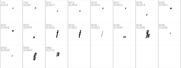 Butch & Sundance Condensed Italic