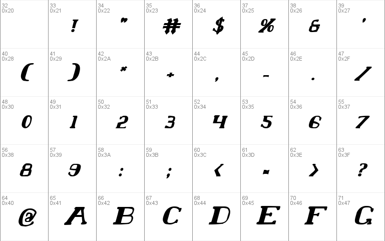 Chardin Doihle Bold Italic