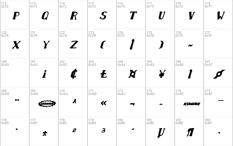 Chardin Doihle Bold Italic