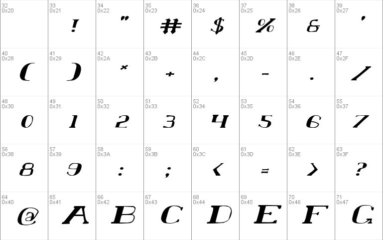 Chardin Doihle Expanded Italic