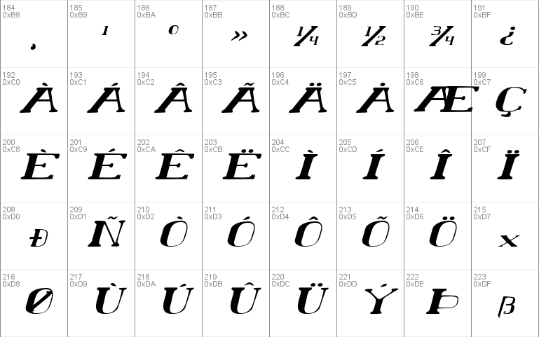 Chardin Doihle Expanded Italic