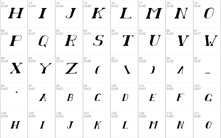 Chardin Doihle Italic