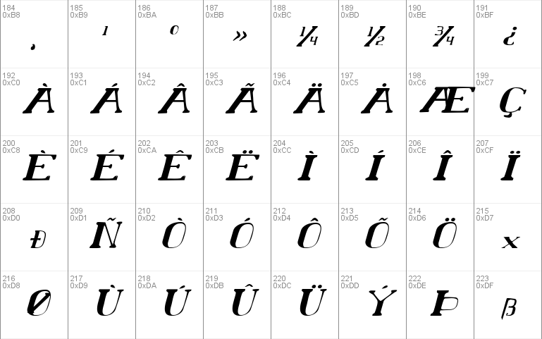 Chardin Doihle Italic