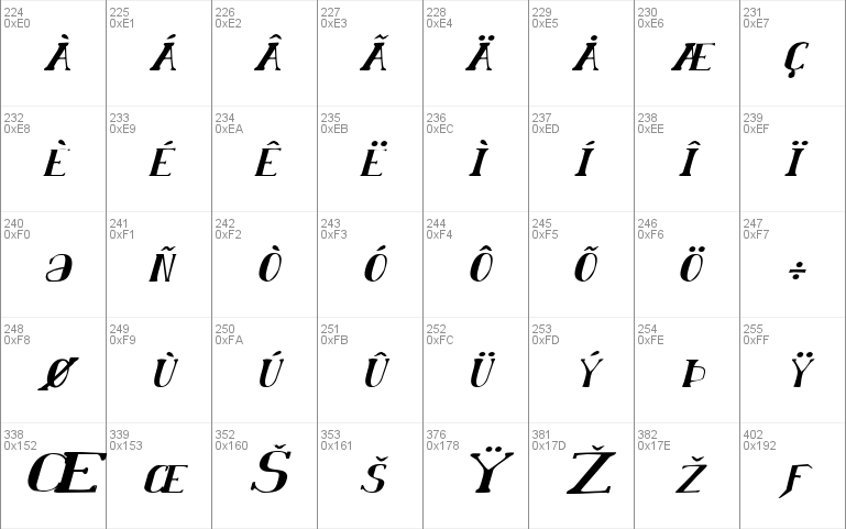 Chardin Doihle Italic