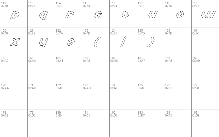 Charlie's Angles Italic Outline