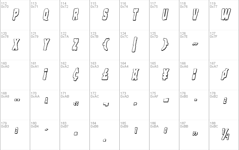 Clubber Lang 3D Italic