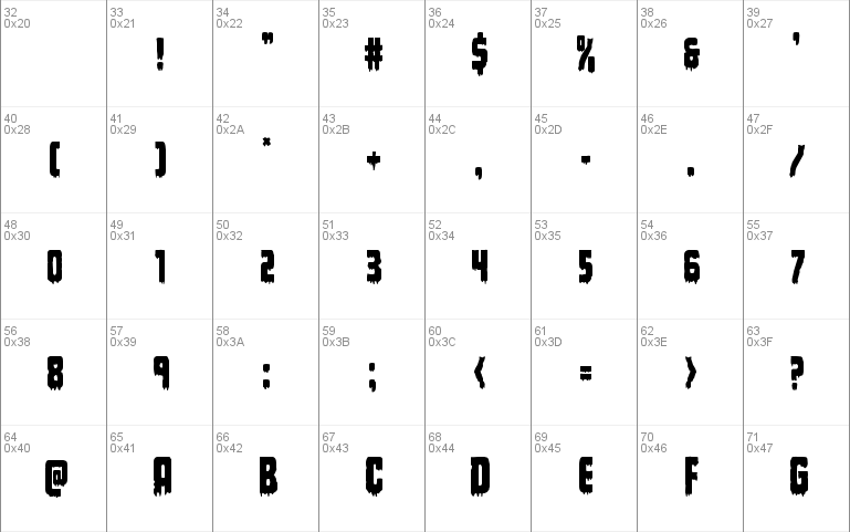 Deathblood Condensed