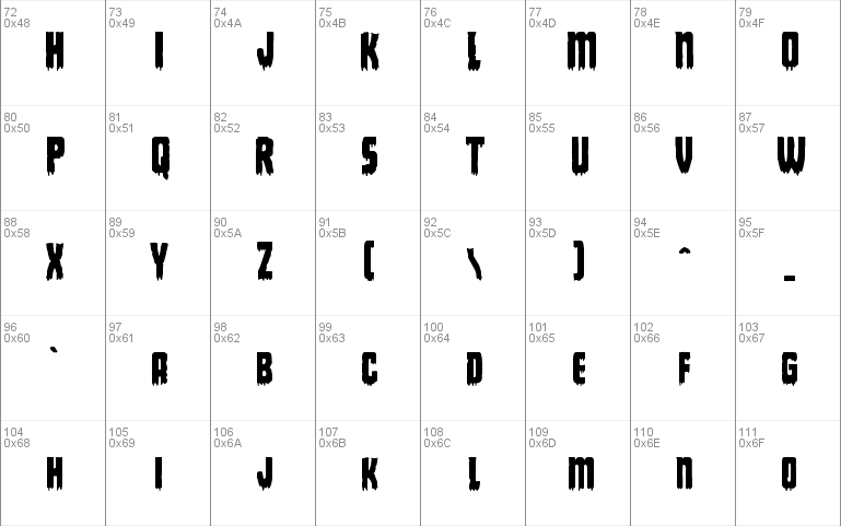 Deathblood Condensed