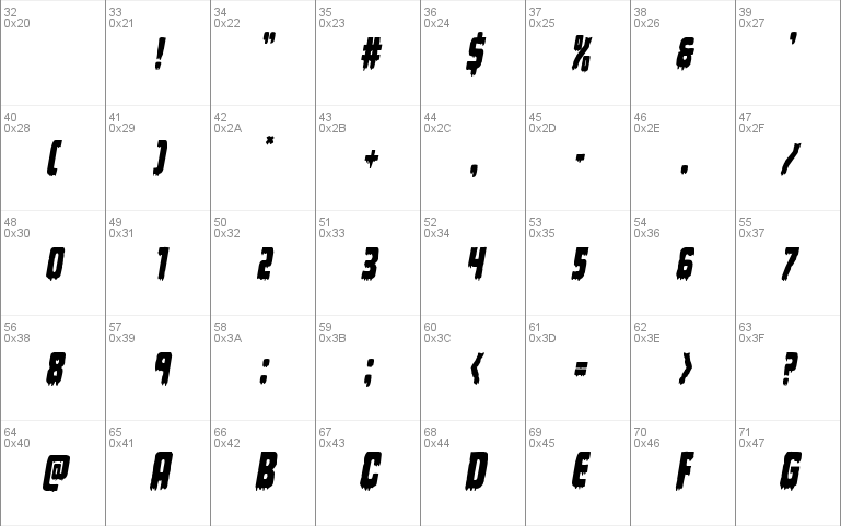 Deathblood Condensed Italic