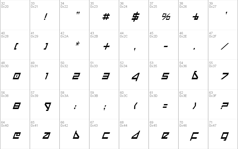 Delta Ray Condensed Italic