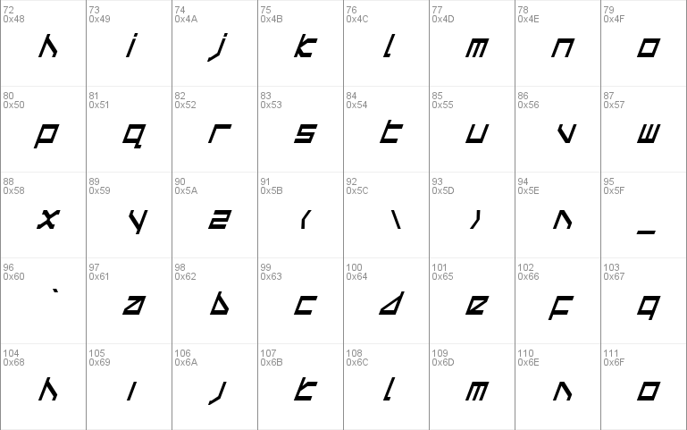 Delta Ray Condensed Italic