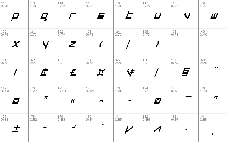 Delta Ray Condensed Italic