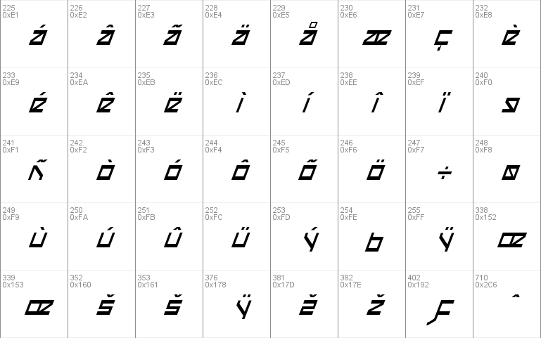 Delta Ray Condensed Italic