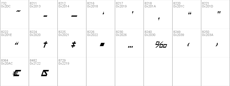 Delta Ray Condensed Italic