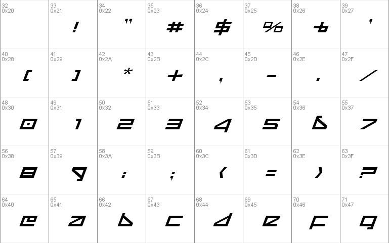 Delta Ray Expanded Italic