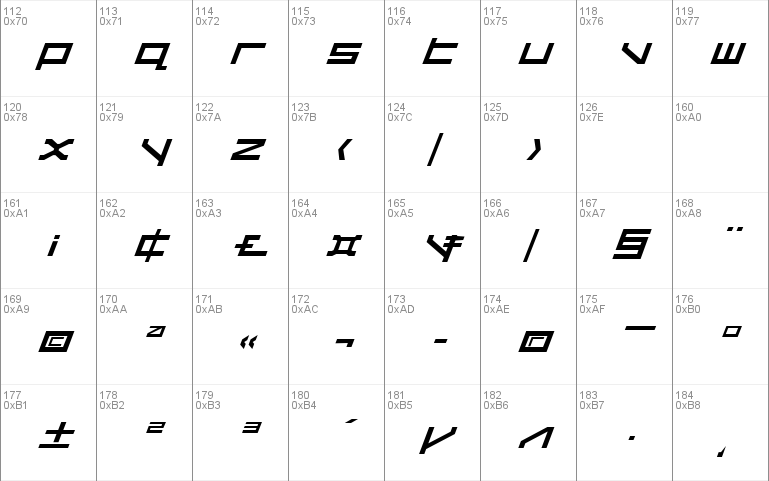 Delta Ray Expanded Italic