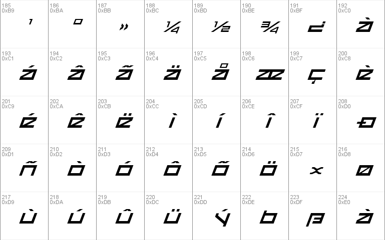 Delta Ray Expanded Italic