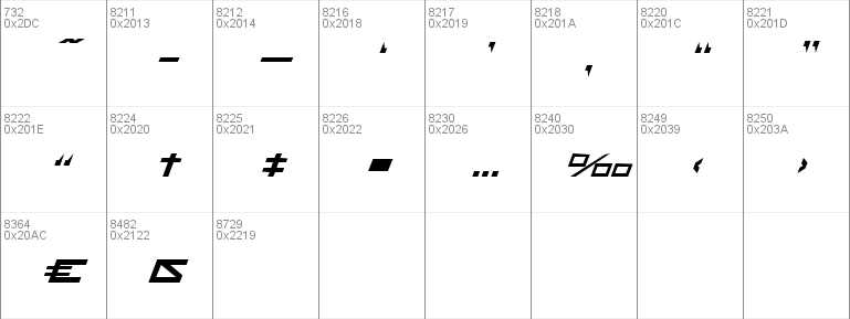 Delta Ray Expanded Italic