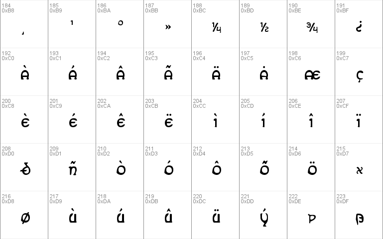 Erin Go Bragh Condensed