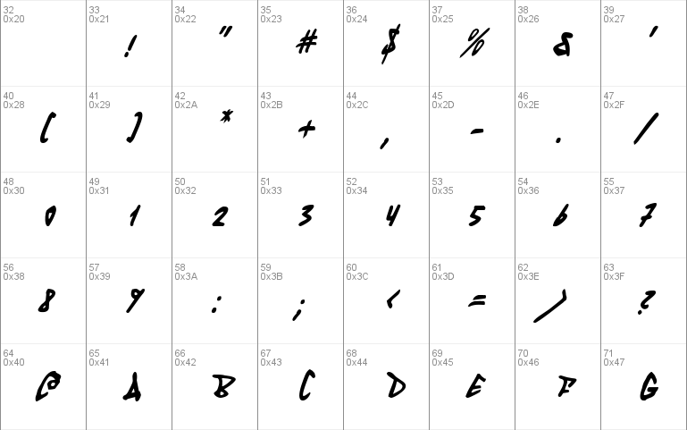 Fantom Condensed Italic