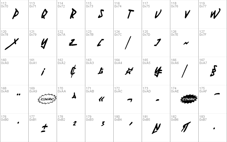 Fantom Condensed Italic