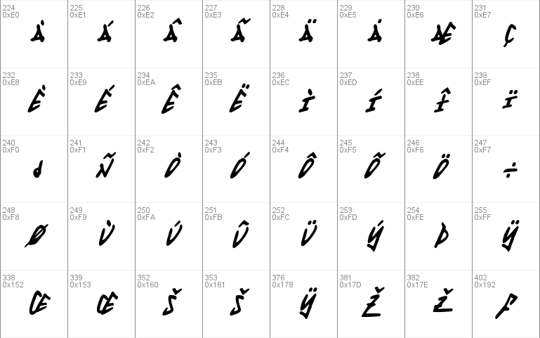 Fantom Condensed Italic