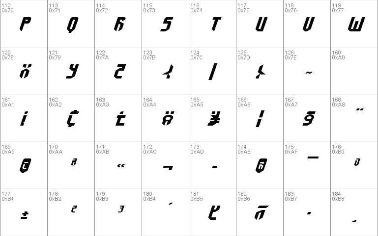 Fedyral II Expanded Italic