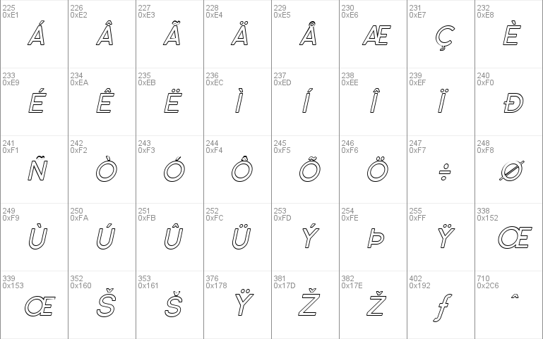 Florencesans SC Outline