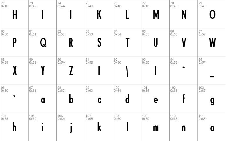 Fundamental  Brigade Condensed