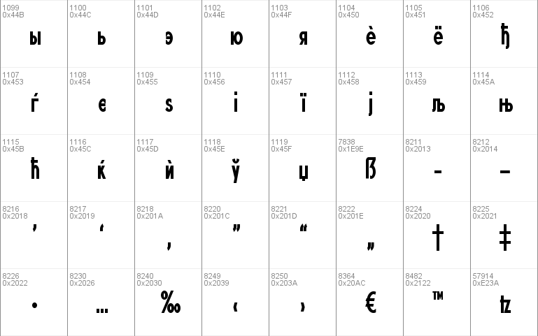 Fundamental  Brigade Condensed