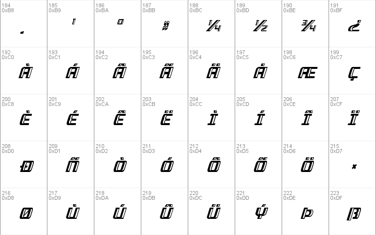 Grease Gun Condensed Italic