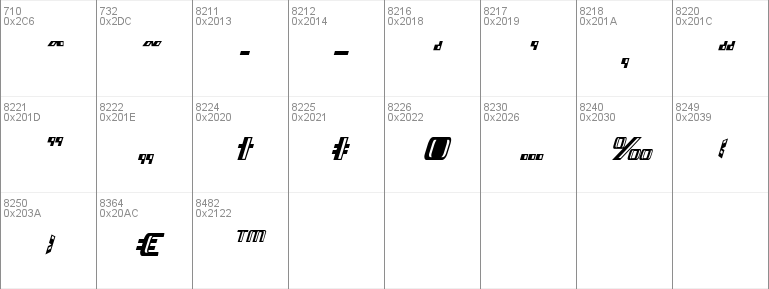 Grease Gun Condensed Italic