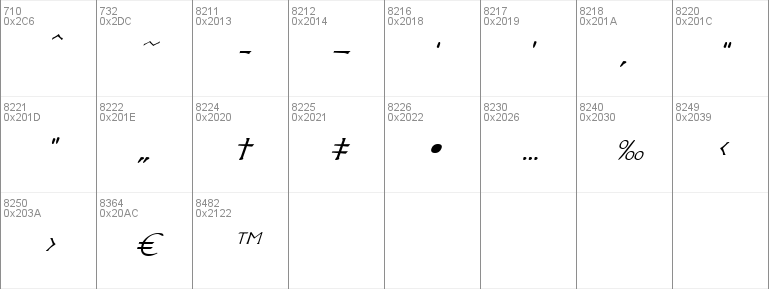 Hadriatic Italic