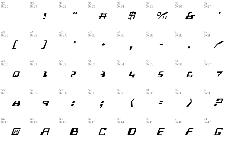 Homemade Robot Expanded Italic