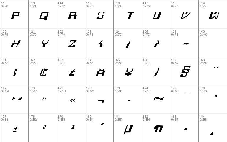 Homemade Robot Expanded Italic