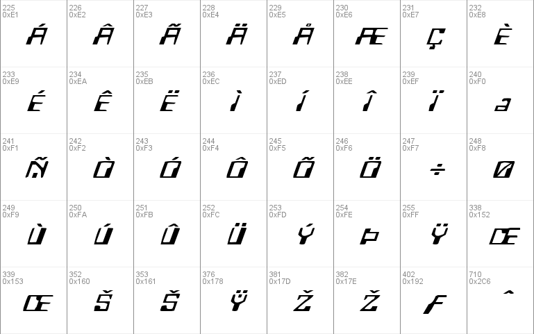 Homemade Robot Expanded Italic