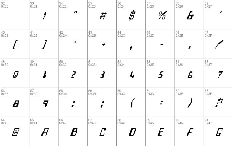 Homemade Robot Italic