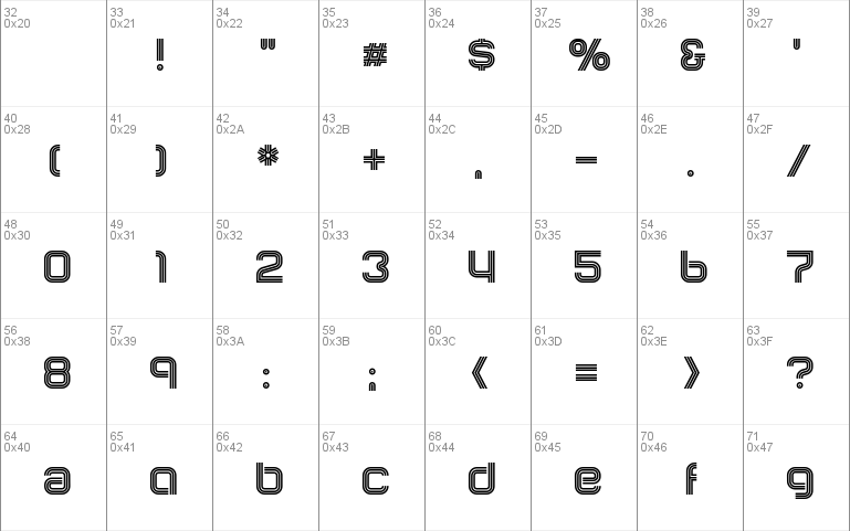 Incopins Clusters B