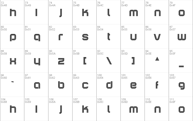 Incopins Clusters B