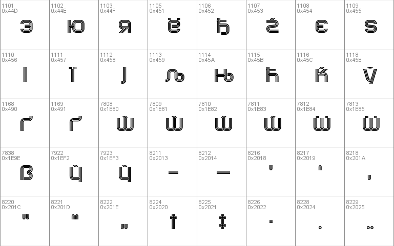 Incopins Clusters B