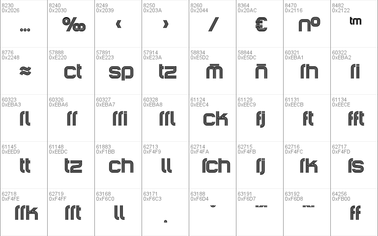 Incopins Clusters B