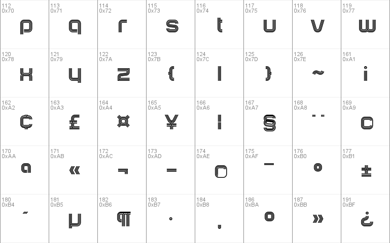 Incopins Clusters B