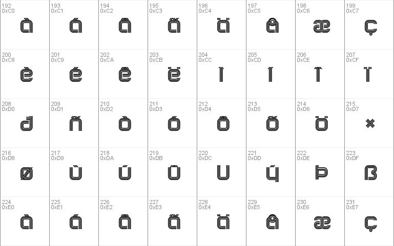 Incopins Clusters B