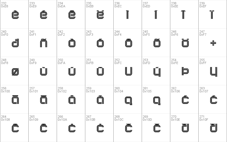 Incopins Clusters B