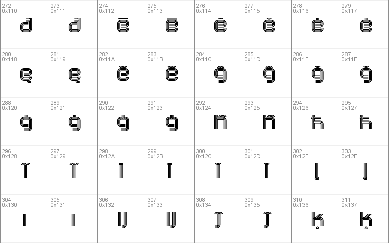 Incopins Clusters B