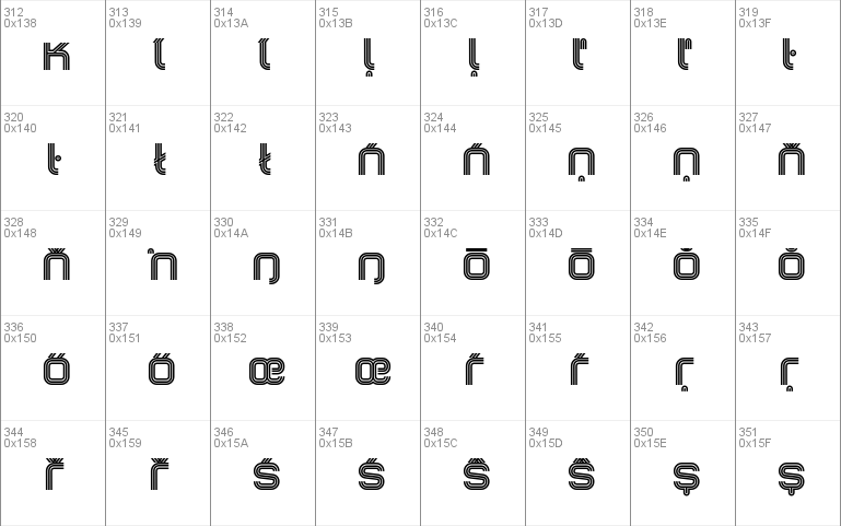 Incopins Clusters B