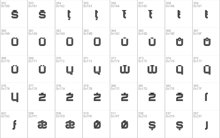 Incopins Clusters B