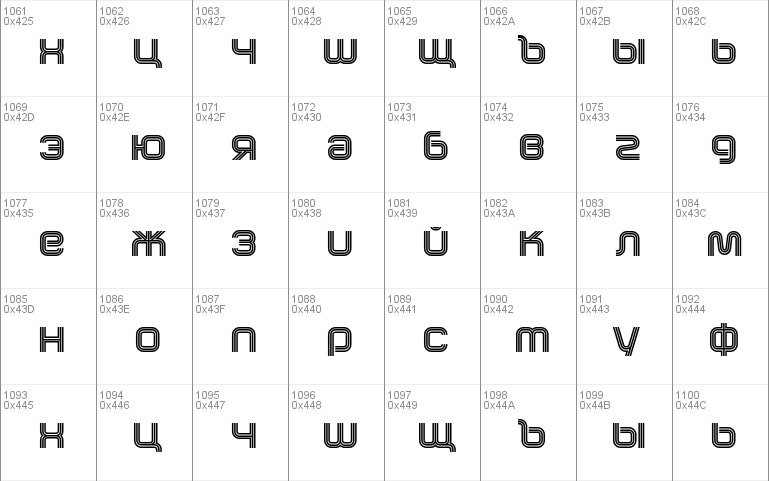 Incopins Clusters B